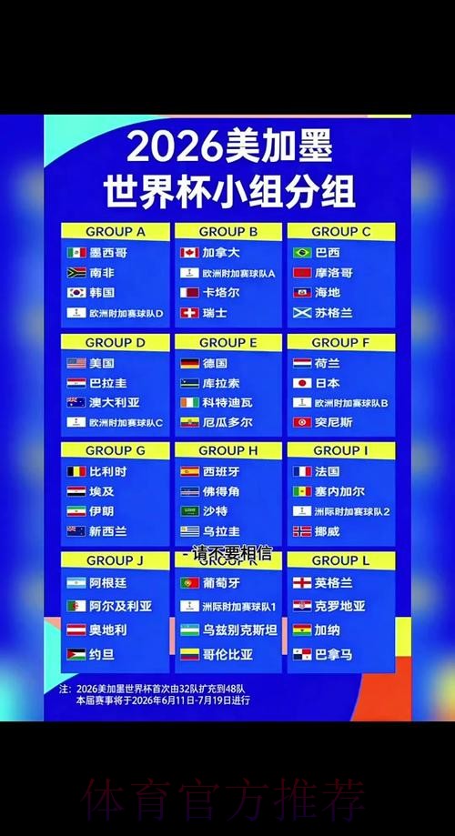 2026世界杯完整赛程今日完整安排官网入口 2026世界杯完整赛程今日完整安排官网入口