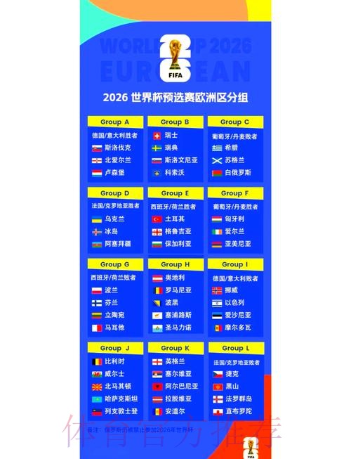 2026世界杯完整赛程一览赛事详情在哪里看 2026世界杯完整赛程一览赛事详情在哪里看