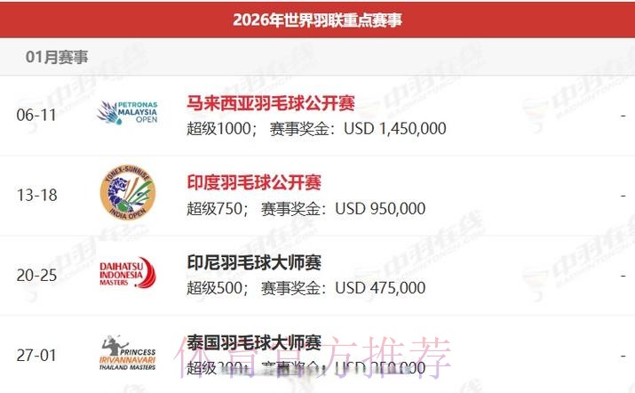 2026世界杯直播今日赛事详情怎么看 2026世界杯直播今日赛事详情怎么看