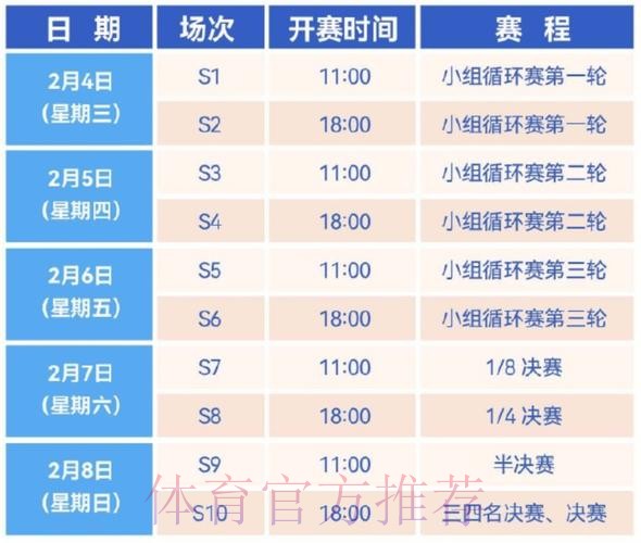 2026世界杯直播今日赛事详情怎么看 2026世界杯直播今日赛事详情怎么看