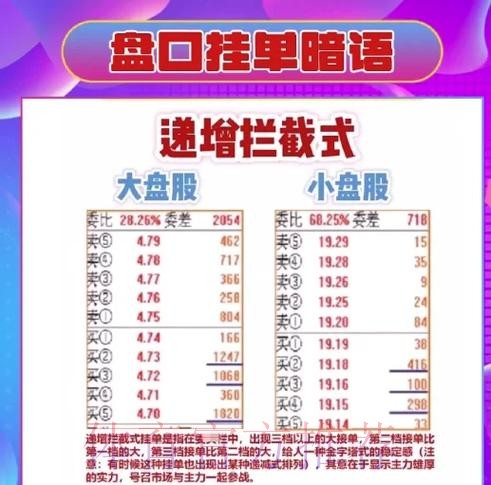 最新世界杯盘口推荐攻略