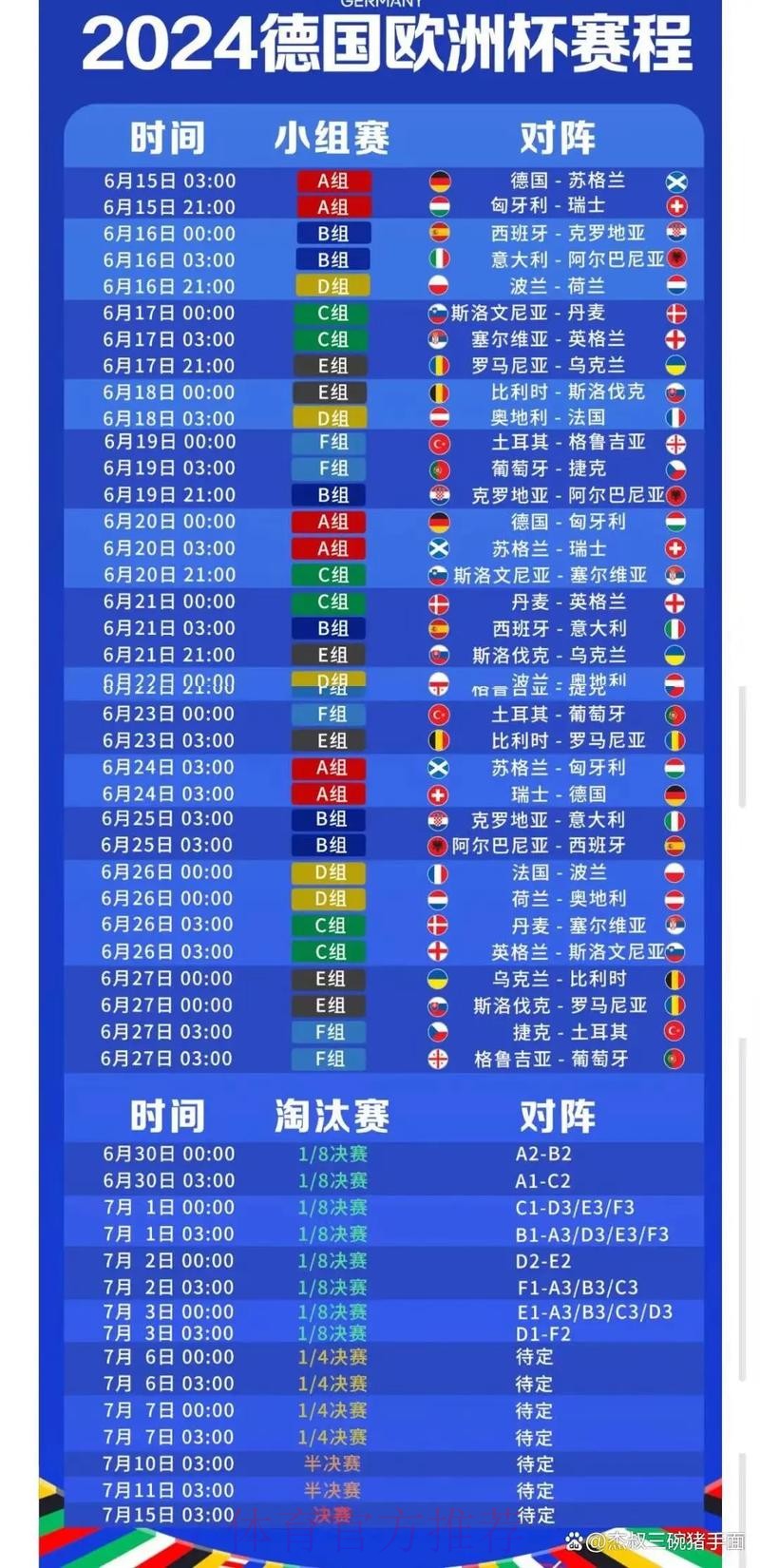 2026世界杯直播今日比赛时间表免费观看 2026世界杯直播今日比赛时间表免费观看